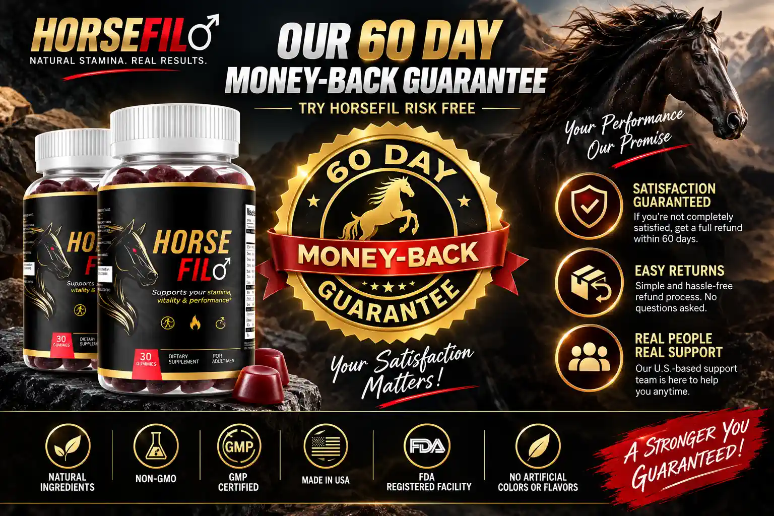 HorseFil 60-day money-back guarantee